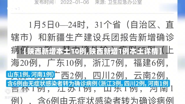 【陕西新增本土10例,陕西新增1例本土详情】-第1张图片-建明新闻