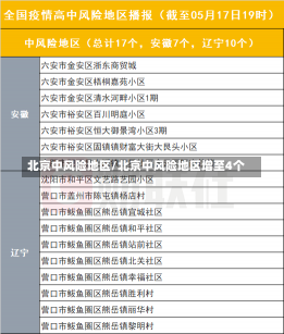 北京中风险地区/北京中风险地区增至4个-第1张图片-建明新闻