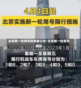 北京新一轮限号时间表公布/北京新一轮限号通知-第3张图片-建明新闻