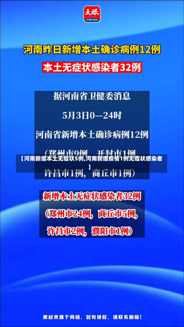 【河南新增本土无症状5例,河南新增疫情1例无症状感染者】-第3张图片-建明新闻