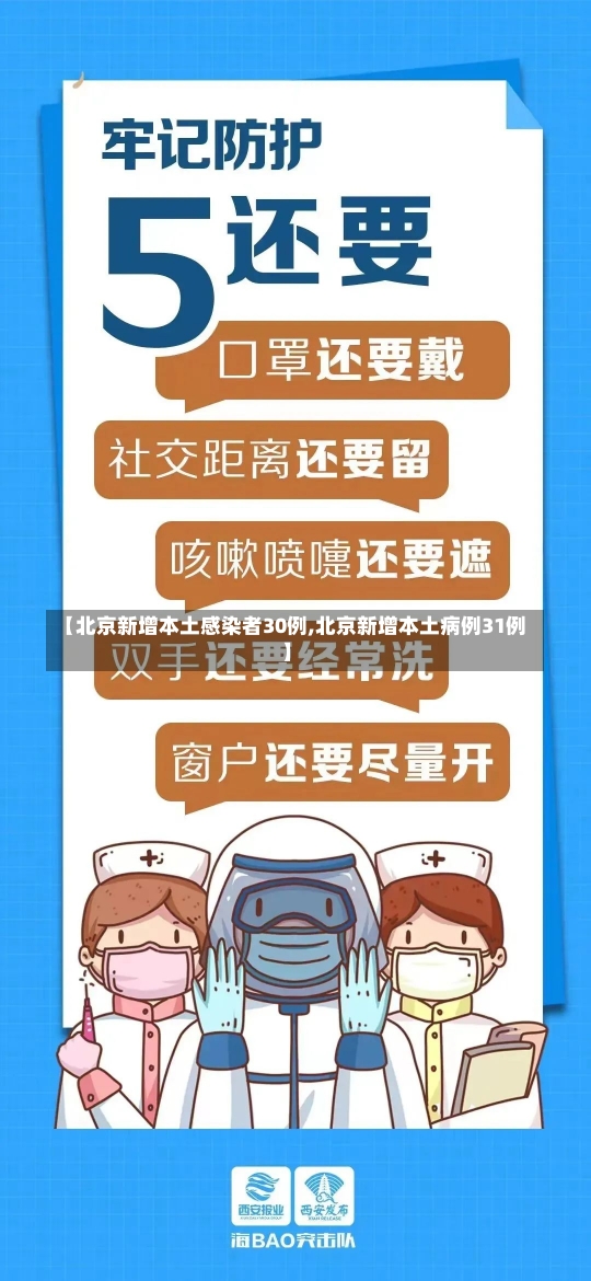 【北京新增本土感染者30例,北京新增本土病例31例】-第3张图片-建明新闻
