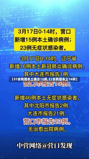 【31省新增本土确诊15例,31省新增本土16例】-第1张图片-建明新闻