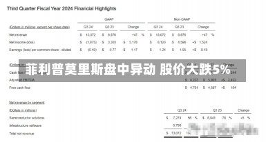 菲利普莫里斯盘中异动 股价大跌5%-第2张图片-建明新闻