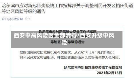 西安中高风险区全部清零/西安升级中风险-第2张图片-建明新闻