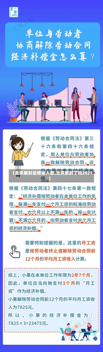 【北京解封后感染人数,北京解封了吗2021】-第2张图片-建明新闻