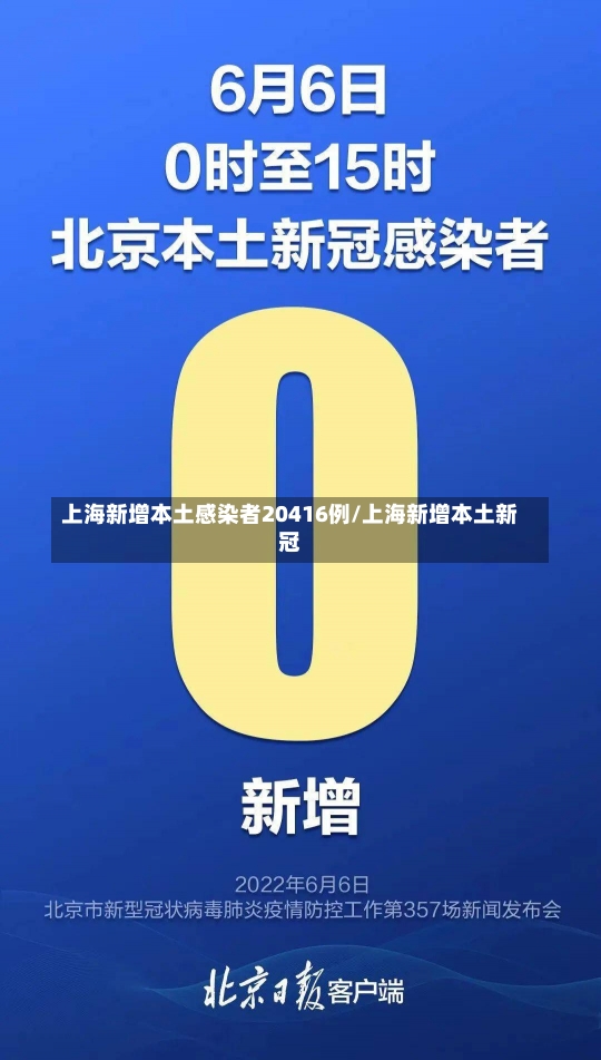 上海新增本土感染者20416例/上海新增本土新冠-第1张图片-建明新闻