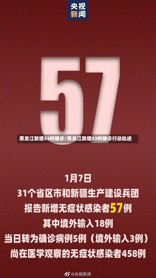 黑龙江新增53例确诊/黑龙江新增53例确诊行动轨迹-第1张图片-建明新闻