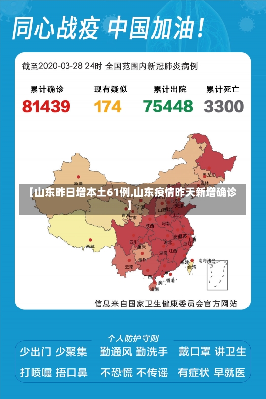 【山东昨日增本土61例,山东疫情昨天新增确诊】-第1张图片-建明新闻