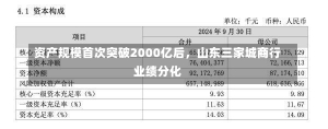 资产规模首次突破2000亿后，山东三家城商行业绩分化-第2张图片-建明新闻