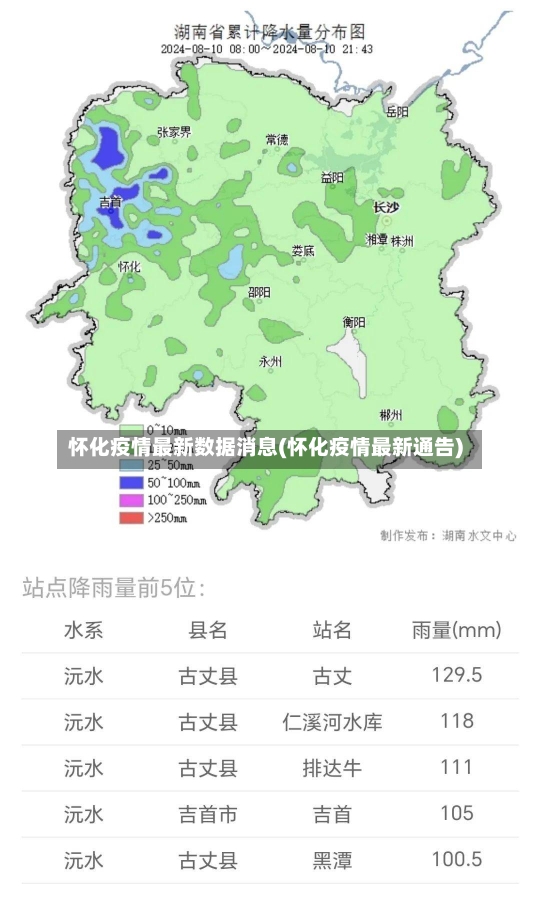 怀化疫情最新数据消息(怀化疫情最新通告)-第1张图片-建明新闻