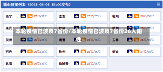本轮疫情已波及7省份/本轮疫情已波及7省份26人阳性-第2张图片-建明新闻