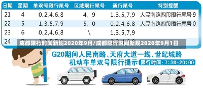 成都限行时间新规2020年9月/成都限行时间新规2020年9月1日-第3张图片-建明新闻