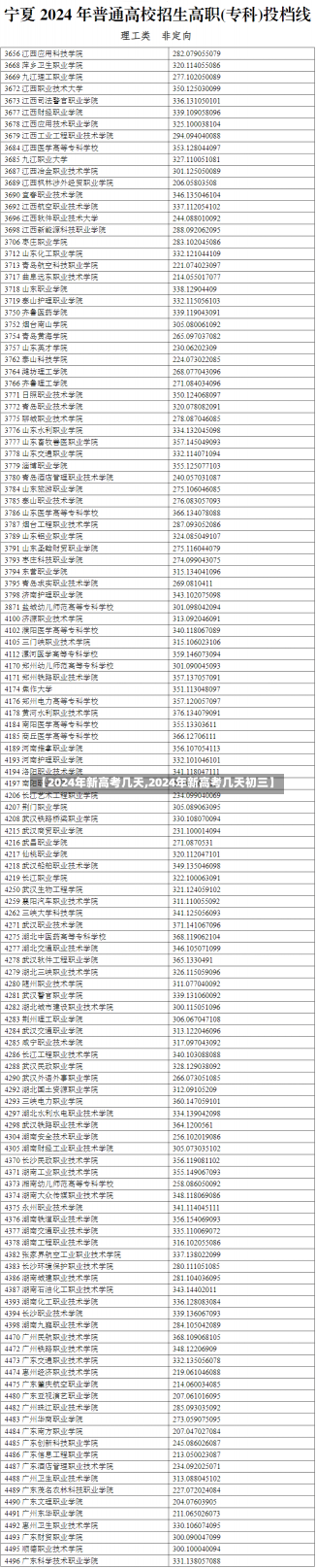 【2024年新高考几天,2024年新高考几天初三】-第2张图片-建明新闻