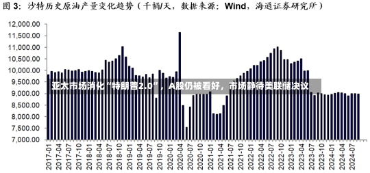 亚太市场消化“特朗普2.0”，A股仍被看好，市场静待美联储决议-第3张图片-建明新闻