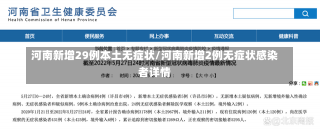 河南新增29例本土无症状/河南新增2例无症状感染者详情-第2张图片-建明新闻