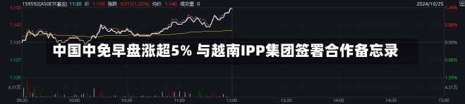 中国中免早盘涨超5% 与越南IPP集团签署合作备忘录-第3张图片-建明新闻