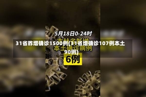 31省昨增确诊1500例(31省增确诊107例本土90例)-第1张图片-建明新闻