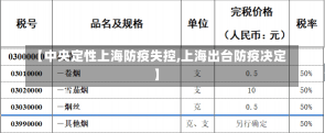 【中央定性上海防疫失控,上海出台防疫决定】-第1张图片-建明新闻