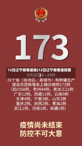 12日辽宁疫情速报(12日辽宁疫情速报图)-第2张图片-建明新闻