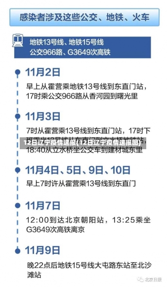 12日辽宁疫情速报(12日辽宁疫情速报图)-第1张图片-建明新闻