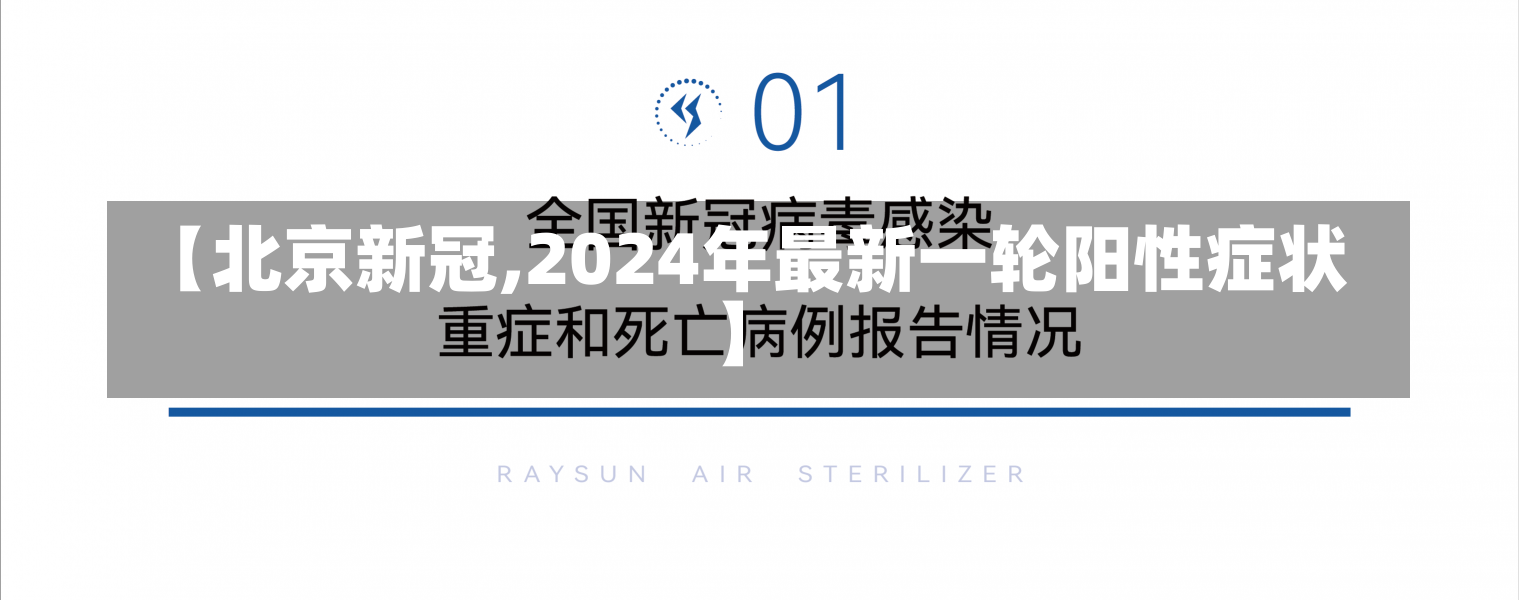 【北京新冠,2024年最新一轮阳性症状】-第1张图片-建明新闻