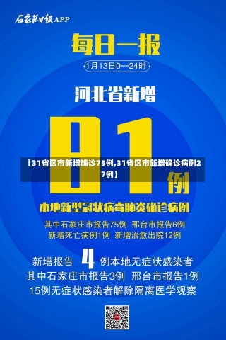 【31省区市新增确诊75例,31省区市新增确诊病例27例】-第1张图片-建明新闻