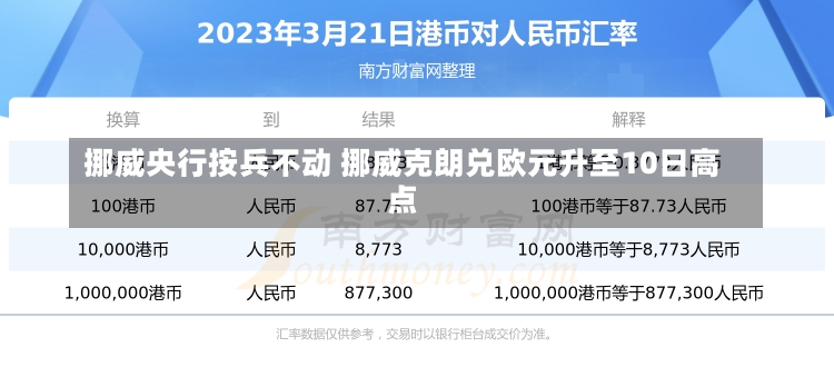 挪威央行按兵不动 挪威克朗兑欧元升至10日高点-第2张图片-建明新闻