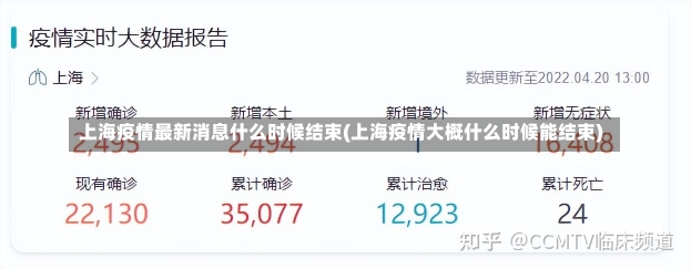 上海疫情最新消息什么时候结束(上海疫情大概什么时候能结束)-第1张图片-建明新闻