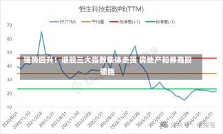 强势回升！港股三大指数集体走强 房地产和券商股领跑-第1张图片-建明新闻