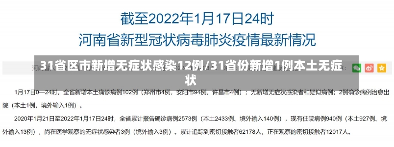 31省区市新增无症状感染12例/31省份新增1例本土无症状-第1张图片-建明新闻