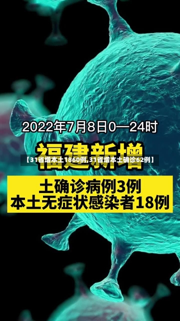 【31省增本土1860例,31省增本土确诊62例】-第3张图片-建明新闻