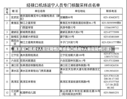 南京禄口机场9人新冠阳性(南京禄口机场9人新冠阳性行踪)-第3张图片-建明新闻