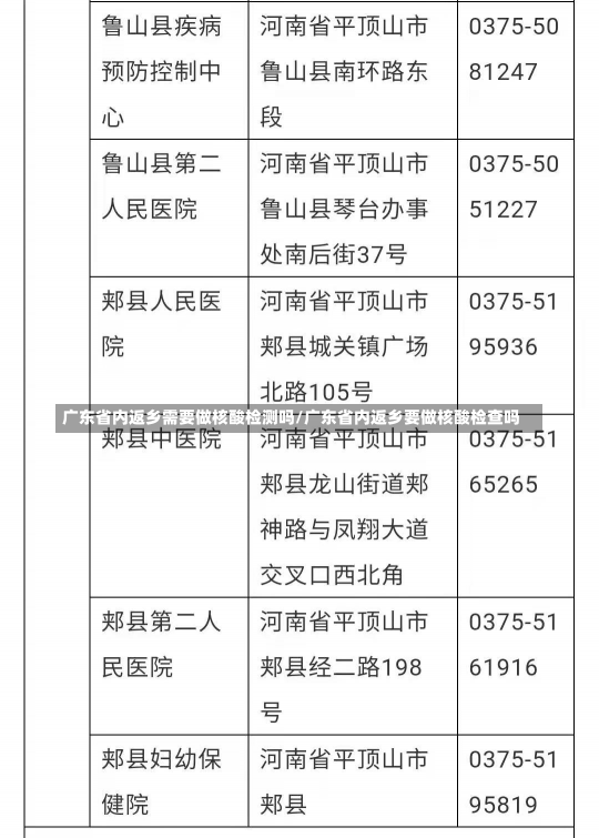 广东省内返乡需要做核酸检测吗/广东省内返乡要做核酸检查吗-第2张图片-建明新闻