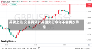 英镑上涨 交易员预计英国央行今年不会再次降息-第1张图片-建明新闻