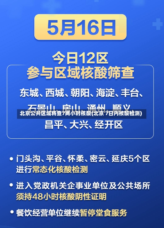 北京公共区域将查7两小时核酸(北京 7日内核酸检测)-第3张图片-建明新闻