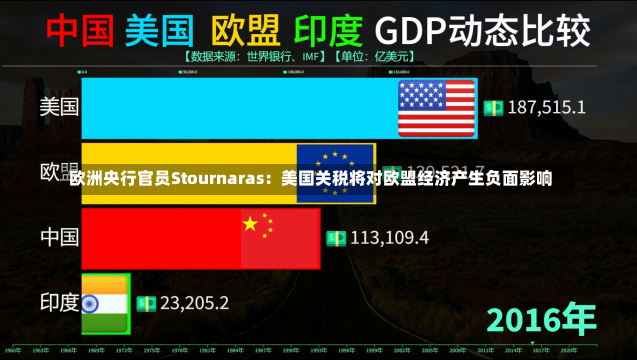 欧洲央行官员Stournaras：美国关税将对欧盟经济产生负面影响-第1张图片-建明新闻