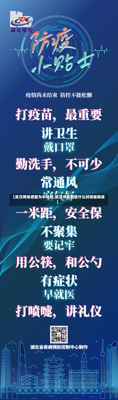 【武汉两地调整为中风险,武汉中风险区什么时候能降级】-第1张图片-建明新闻