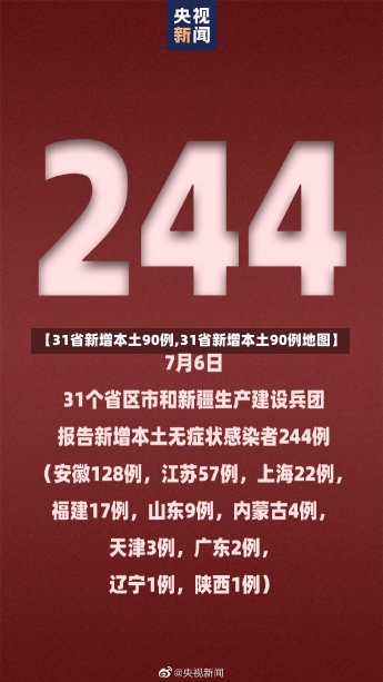 【31省新增本土90例,31省新增本土90例地图】-第1张图片-建明新闻