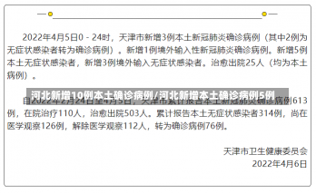 河北新增10例本土确诊病例/河北新增本土确诊病例5例-第2张图片-建明新闻