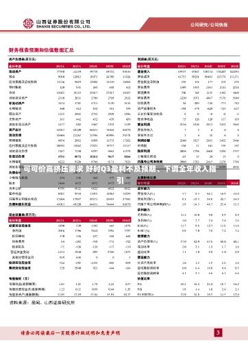 可可价高挤压需求 好时Q3盈利不及预期、下调全年收入指引-第1张图片-建明新闻