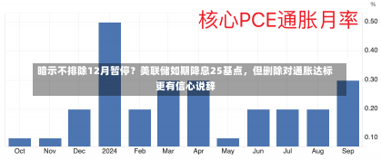 暗示不排除12月暂停？美联储如期降息25基点，但删除对通胀达标更有信心说辞-第2张图片-建明新闻