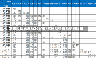 本轮疫情已波及20省份/本轮疫情波及多省区市-第2张图片-建明新闻