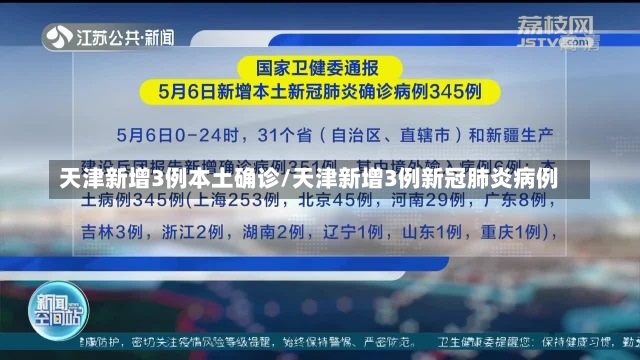 天津新增3例本土确诊/天津新增3例新冠肺炎病例-第3张图片-建明新闻