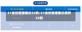 31省份新增确诊25例/31省份新增确诊病例22例-第3张图片-建明新闻