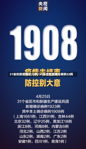 31省份新增确诊25例/31省份新增确诊病例22例-第2张图片-建明新闻