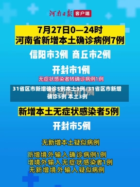 31省区市新增确诊5例本土3例/31省区市新增确诊5例 本土3例-第1张图片-建明新闻