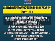 沈阳最新疫情最新消息(沈阳最新疫情最新消息轨迹)-第3张图片-建明新闻