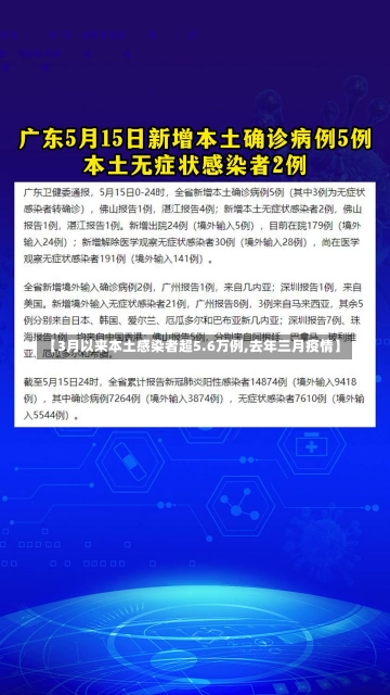 【3月以来本土感染者超5.6万例,去年三月疫情】-第3张图片-建明新闻
