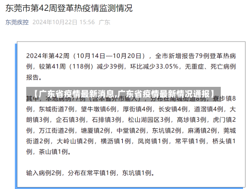 【广东省疫情最新消息,广东省疫情最新情况通报】-第1张图片-建明新闻