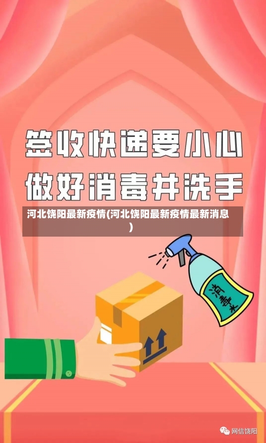 河北饶阳最新疫情(河北饶阳最新疫情最新消息)-第2张图片-建明新闻